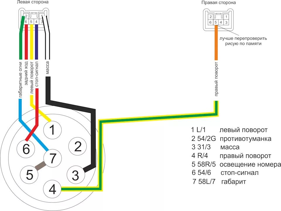 Подключение розетки фаркопа 5 проводов Фаркоп RAV 4 (III) - Toyota RAV4 (III), 2 л, 2012 года запчасти DRIVE2