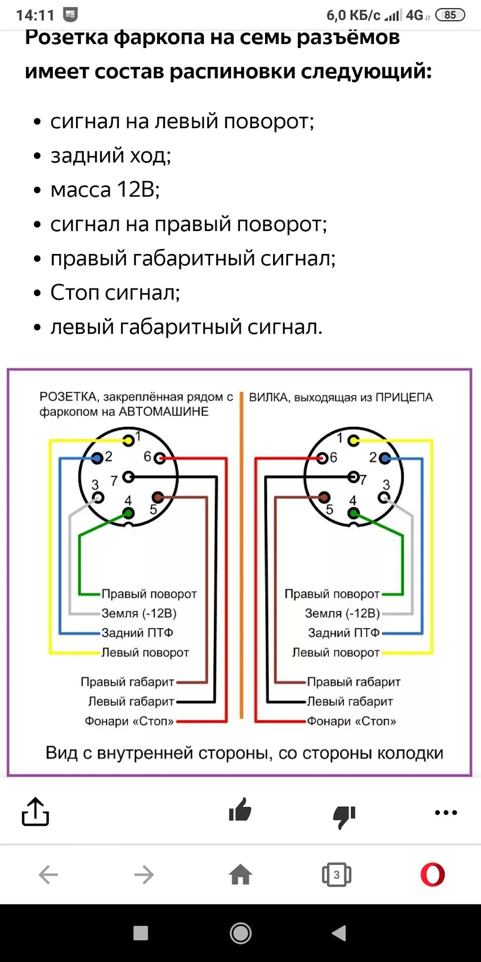 Подключение розетки фаркопа ауди 80 б4 Установка фаркопа - Audi 80 (B4), 2,3 л, 1994 года аксессуары DRIVE2