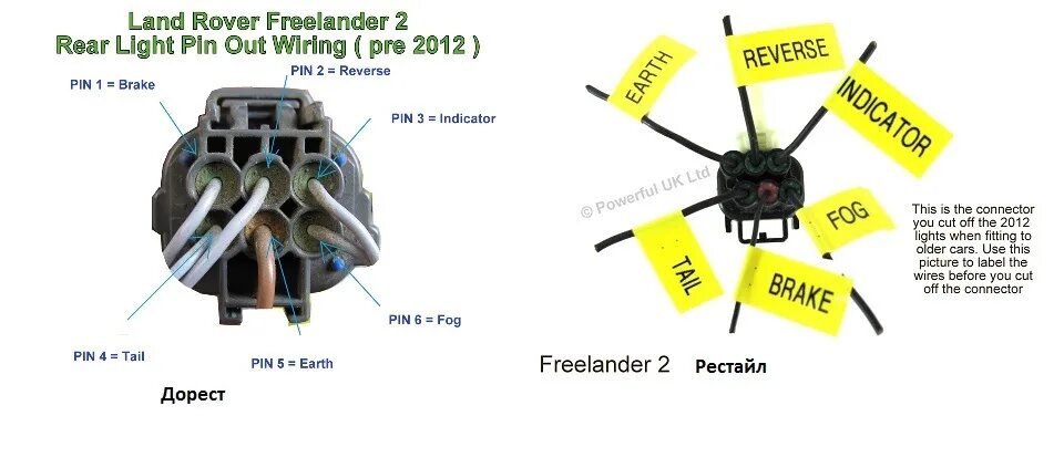 Подключение розетки фаркопа freelander 2 Разъемы для задних рест фонарей - Land Rover Freelander 2, 2,2 л, 2009 года свои