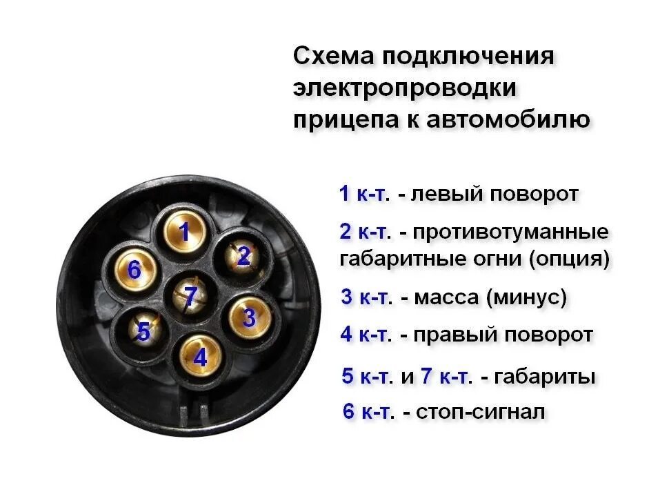 Подключение розетки фаркопа к автомобилю Подключение розетки фаркопа - Volkswagen Caravelle (T3), 1,9 л, 1985 года своими