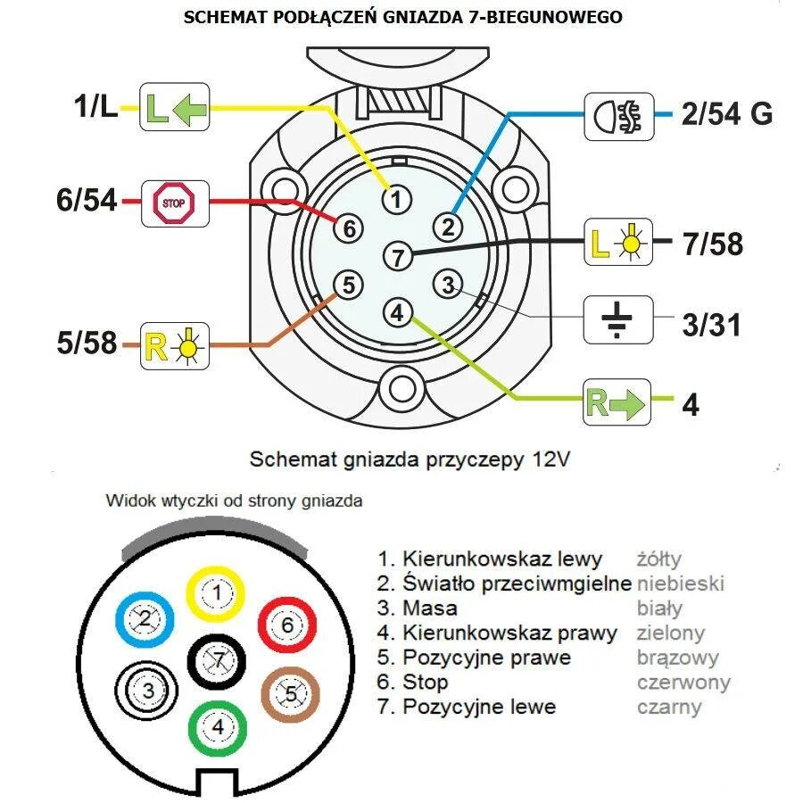 Разъём прицепного устройства - Suzuki Grand Vitara (2G), 2 л, 2008 года своими р