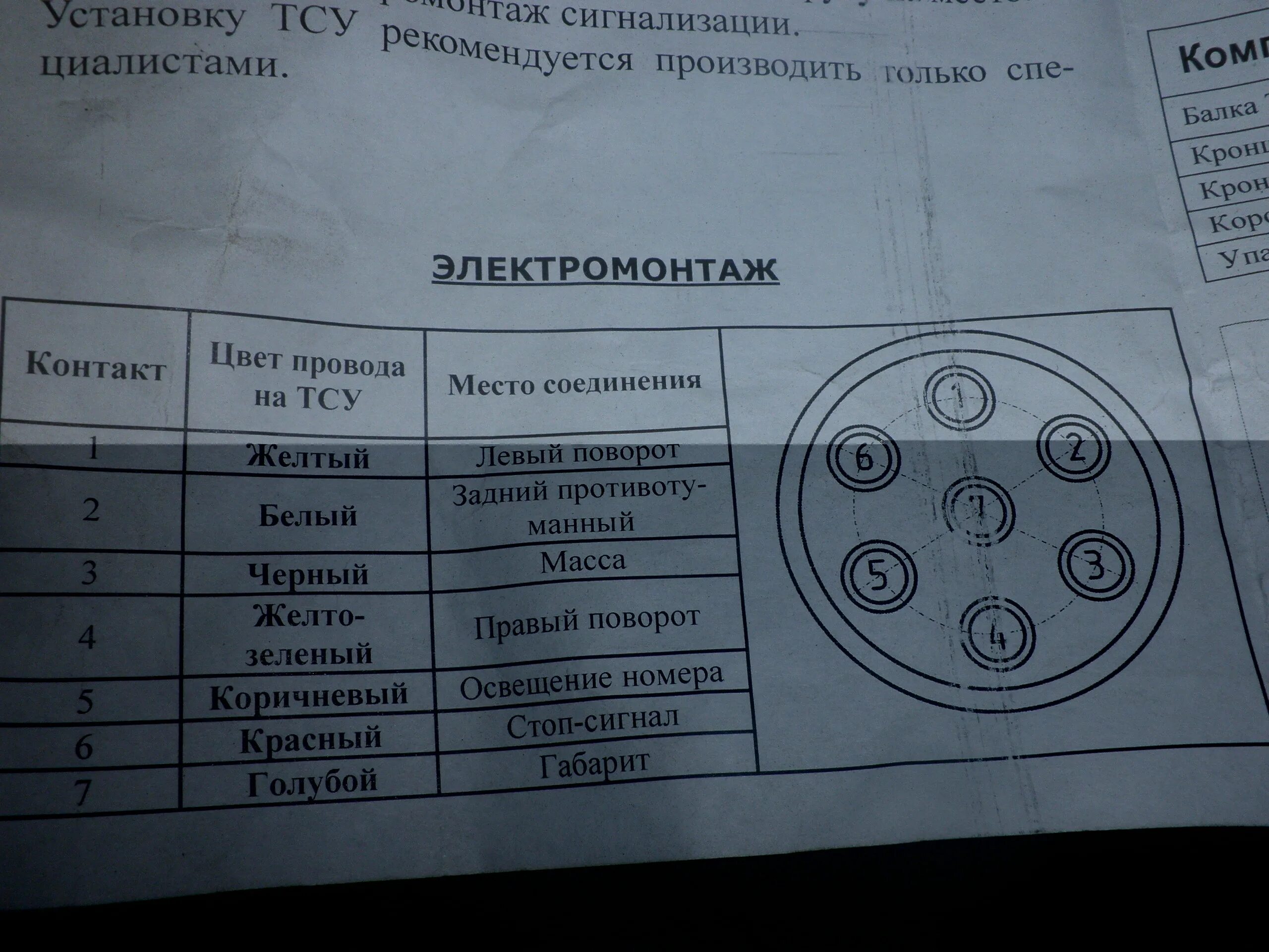 Подключение розетки фаркопа лада гранта Установка Фаркопа на Lada Largus - Неофициальный Лада Ларгус Клуб