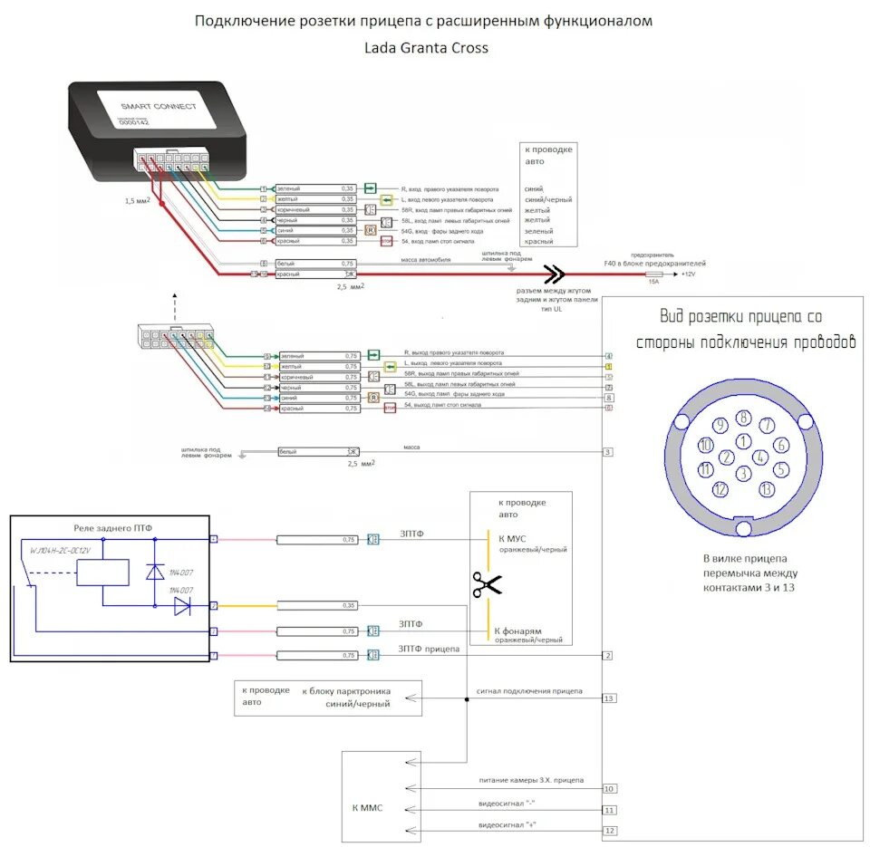 Подключение розетки фаркопа лада гранта кросс Установка ТСУ, подключение розетки ТСУ с расширенным функционалом - Lada Гранта 