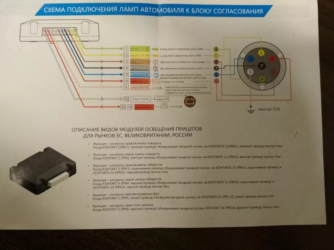 Подключение розетки фаркопа лада приора Как подключить фаркоп на Киа Спортейж 2014г ? - KIA Sportage (3G), 2 л, 2014 год