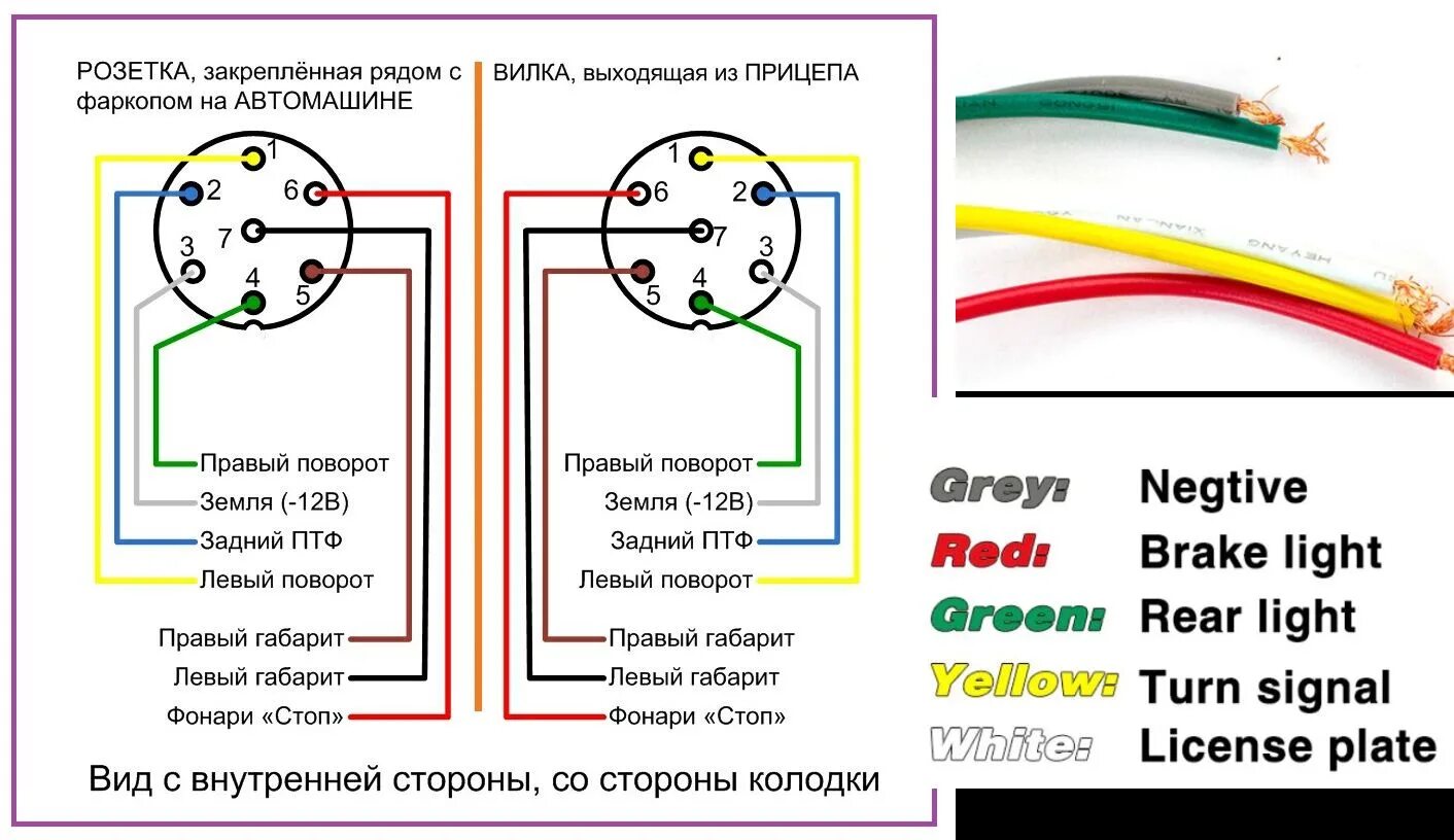 Подключение розетки фаркопа лада веста седан Световая панель к велобагажнику - Skoda Kodiaq, 1,4 л, 2018 года своими руками D