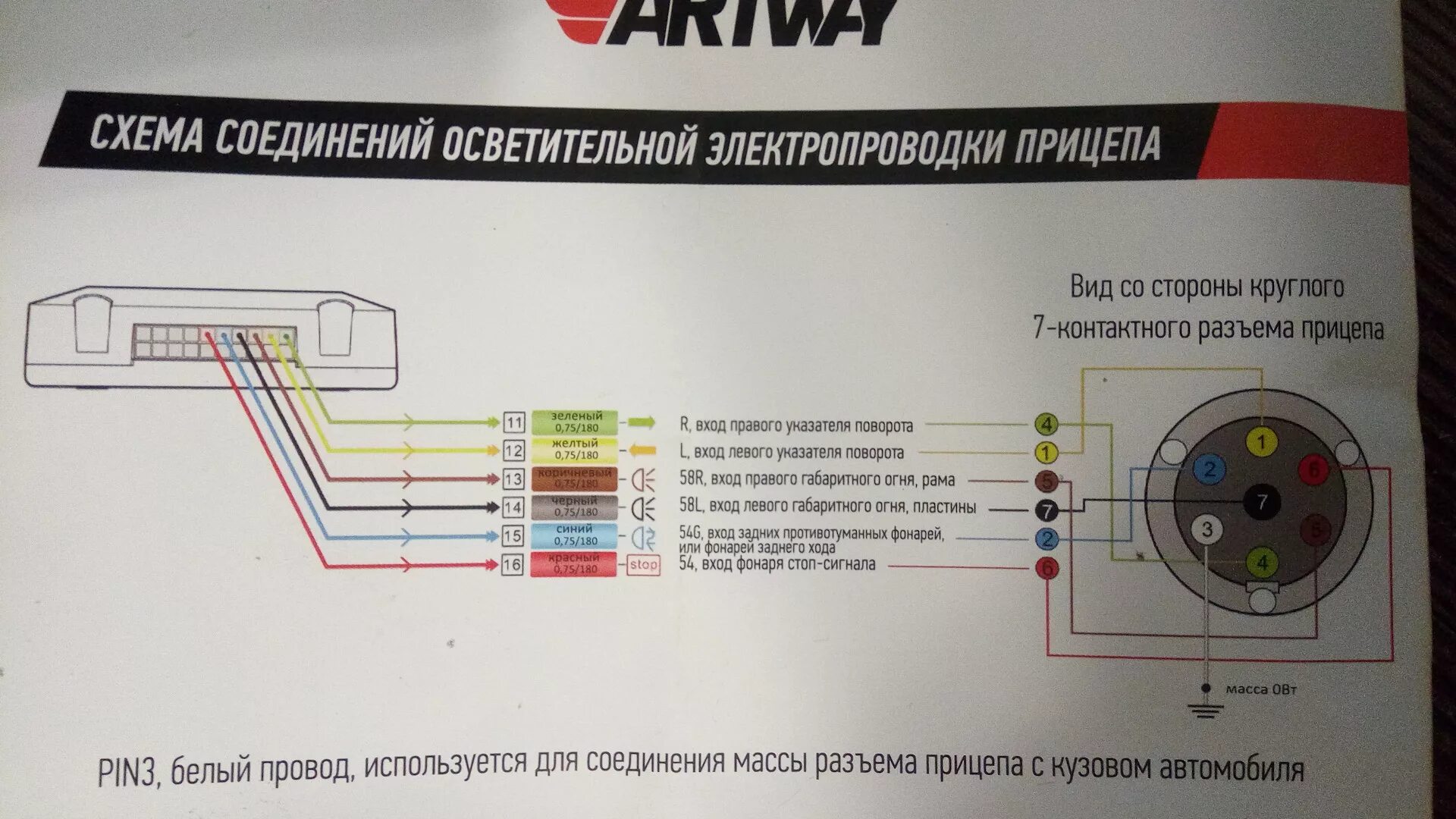 Подключение розетки фаркопа на хендай айх 35 Установка фаркопа Трейлер 9061. - Renault Kaptur (2016), 1,6 л, 2017 года своими