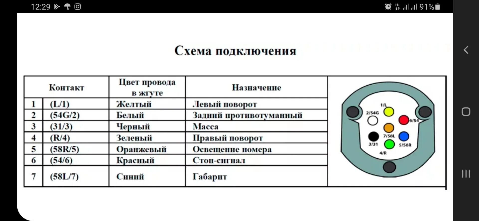 Подключение электрики фаркопа на Рено Дастер: схема розетки