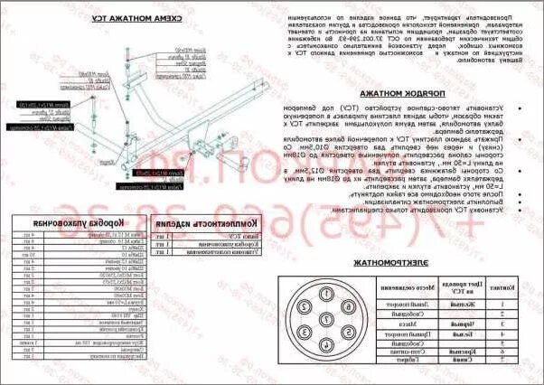 Подключение розетки фаркопа на шевроле нива Как подключить фаркоп на ниву урбан - фото - АвтоМастер Инфо