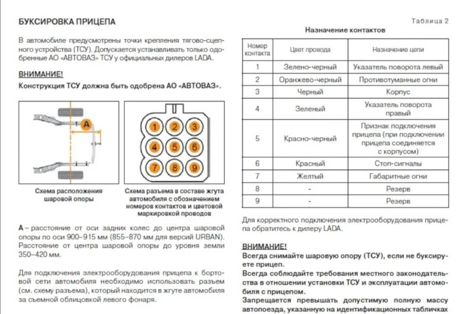 Подключение розетки фаркопа нива 21214 #️⃣7️⃣ Усиленный фаркоп со съемным шаром + под лебедку (18.01.2021) - Lada 4x4 3D, 1