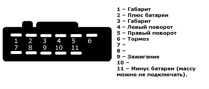 Подключение розетки фаркопа опель зафира б Фаркоп на Опель Антара