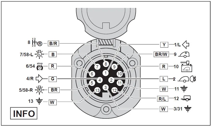 Подключение розетки фаркопа прадо 150 Подключение фаркопа - Toyota Land Cruiser Prado 150-series, 4 л, 2020 года аксес