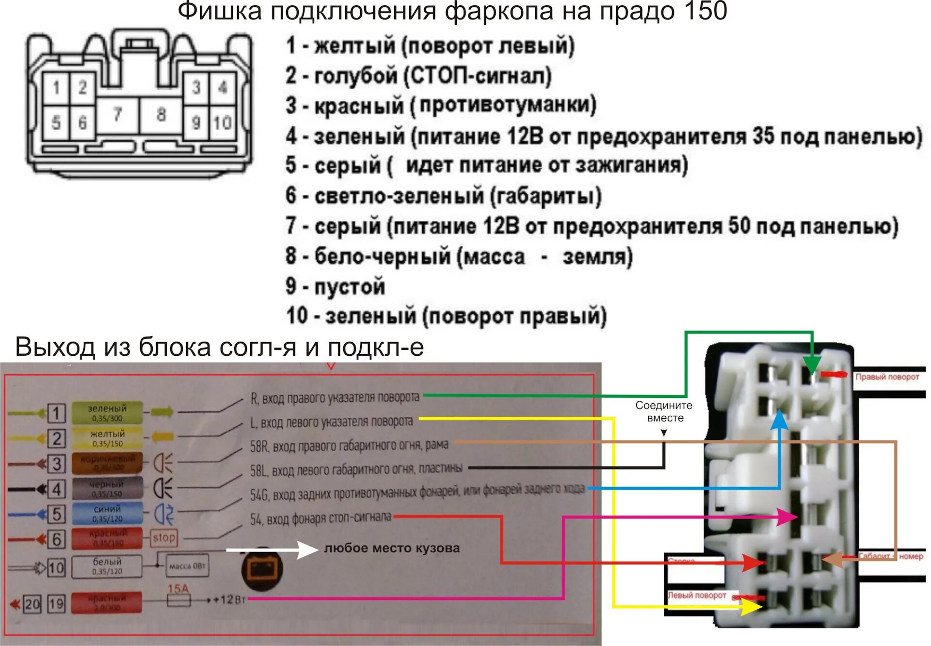 Подключение розетки фаркопа прадо 150 Подключение фаркопа через блок согласования artway - Toyota Land Cruiser Prado 1