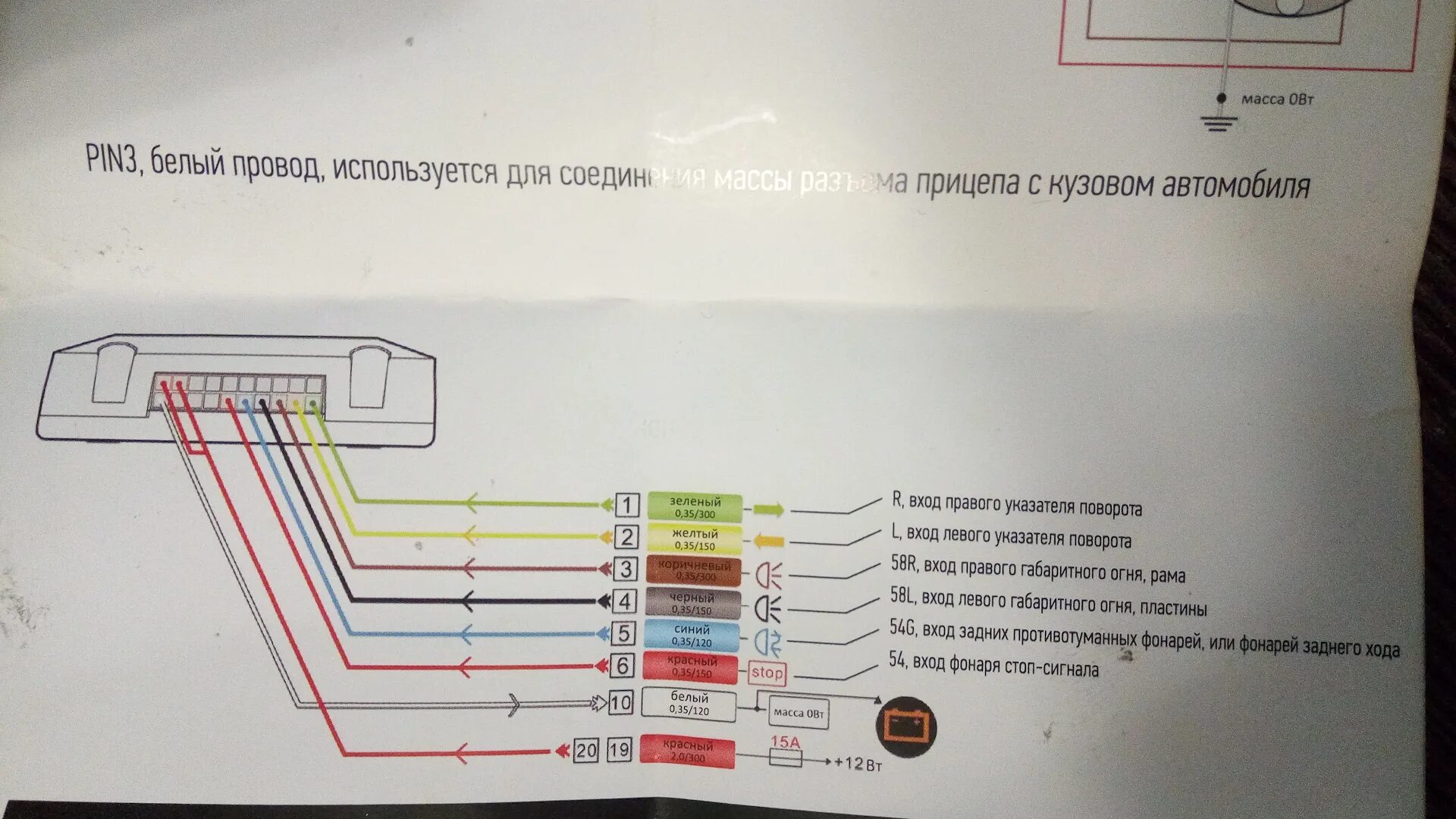 Подключение розетки фаркопа рено каптур Установка фаркопа Трейлер 9061. - Renault Kaptur (2016), 1,6 л, 2017 года своими