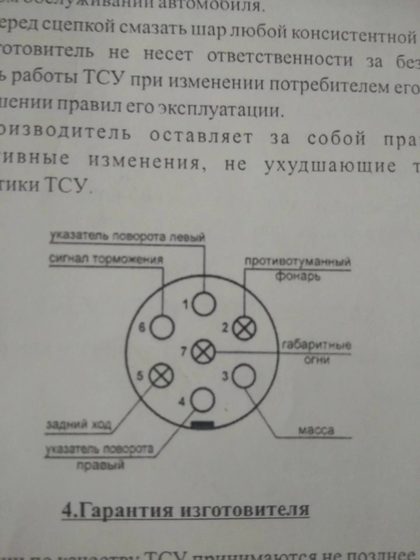 Подключение розетки фаркопа уаз хантер Подключение вилки прицепа модели САЗ - DRIVE2