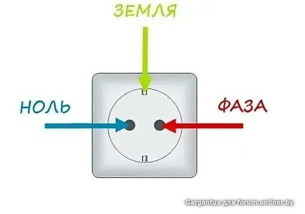 Подключение розетки фаза Почему в розетке две фазы - причины появления и способы устранения