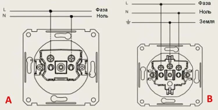 Подключение розетки где фаза В розетке фаза и ноль - CormanStroy.ru
