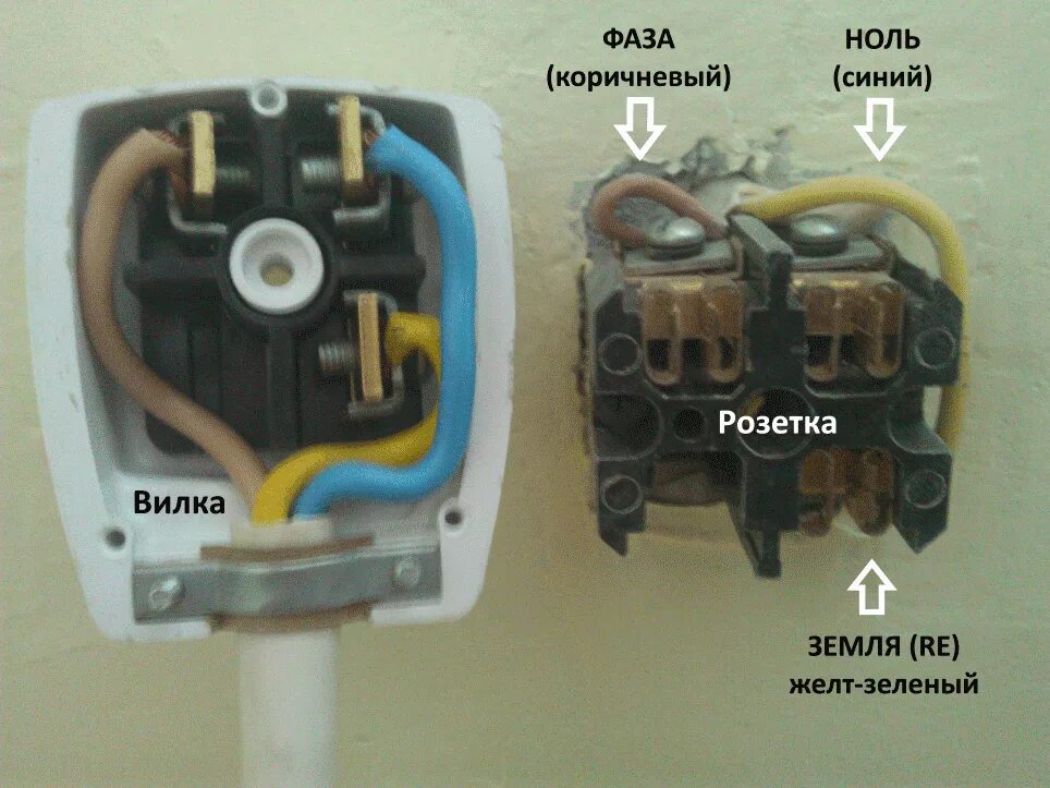 Подключение розетки где фаза где ноль Где ноль