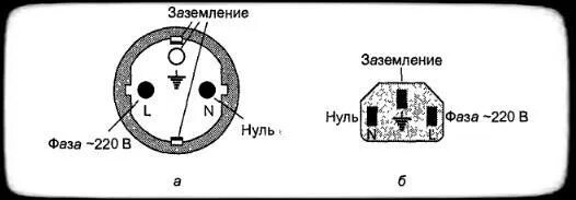 Подключение розетки где фаза где ноль Фаза 220: найдено 88 изображений