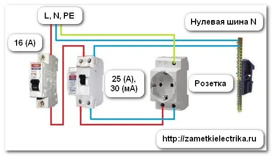 Подключение розетки iek Проверка УЗО и дифавтоматов с помощью прибора MRP-200 Заметки электрика