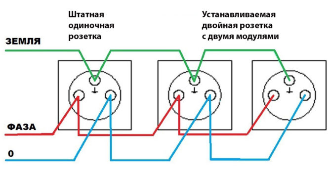 Как самому подключить розетку - "Петрович.Знает"