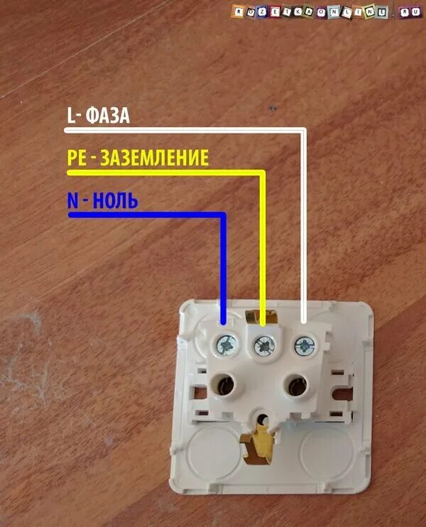 Подключение розетки ip44 Как правильно установить розетки самостоятельно? ВСЁ о Ремонте и строительстве Д