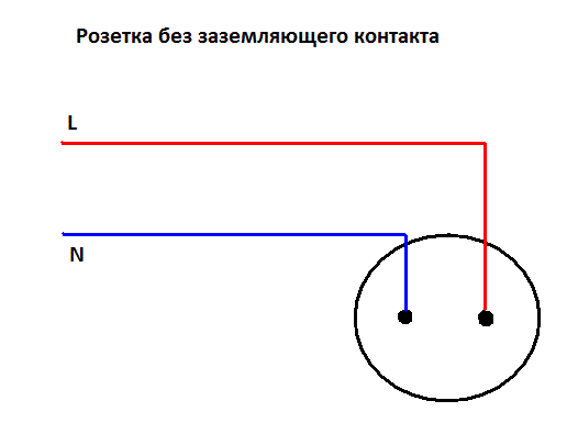 Подключение розетки к проводам без заземления Подключение выключателя без заземления