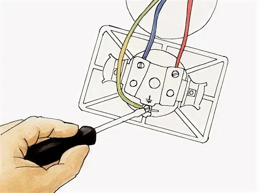 Подключение розетки к проводу как подключить винтовой зажим проводов в розетке Peace, Peace gesture