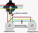 Подключение розетки к яндекс станции Подключение розетки к коробке