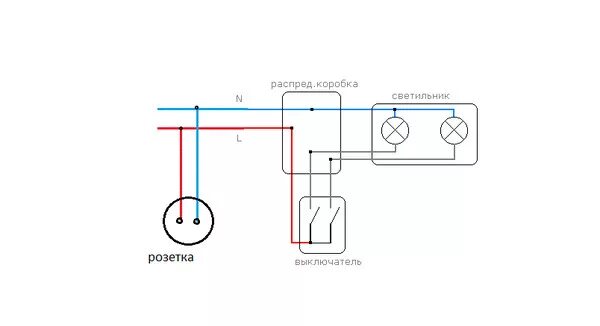 Подключение розетки лампы выключателя Ответы Mail.ru: Подскажите пожалуйста схему подключения. Заранее спасибо.