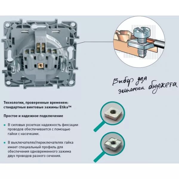 Подключение розетки легран своими руками Розетка Legrand Etika 2x2P+E нем. стд. (сл.кость) 672323 - стоимость без ндс - И