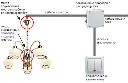 Подключение розетки люстры Как подключить люстру к двойному выключателю