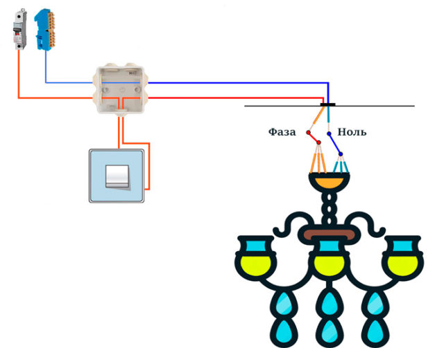 Подключение розетки люстры Как повесить и подключить люстру на потолок с планкой - схемы на два, три, четыр