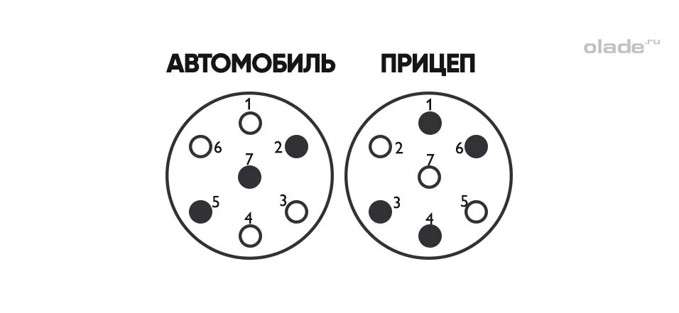 Подключение розетки маз Как подключить розетку фаркопа лада гранта лифтбек - фото - АвтоМастер Инфо