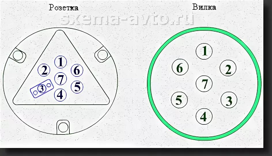 Подключение розетки мтз Розетка фаркопа, 13 пинов в 7 пинов, + распиновка и немного фото - Opel Frontera