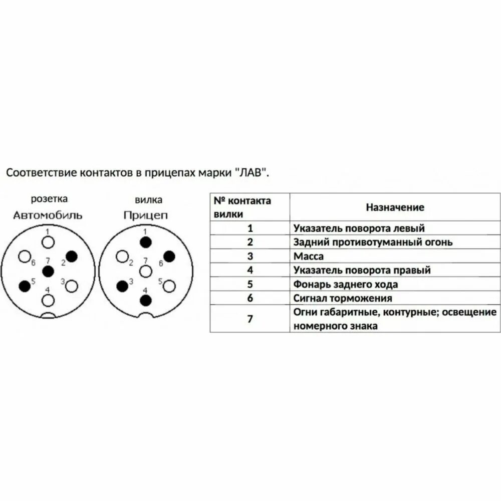 Подключение розетки мзса Металлический разъем для прицепа в сборе Вымпел 7 контактов, вилка + розетка 519