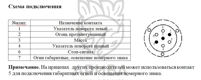 Подключение розетки мзса Схема подключения фаркопа скачать