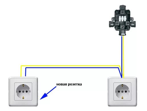 Подключение розетки от розетки двухжильным проводом Перенос розеток - sdelai.by