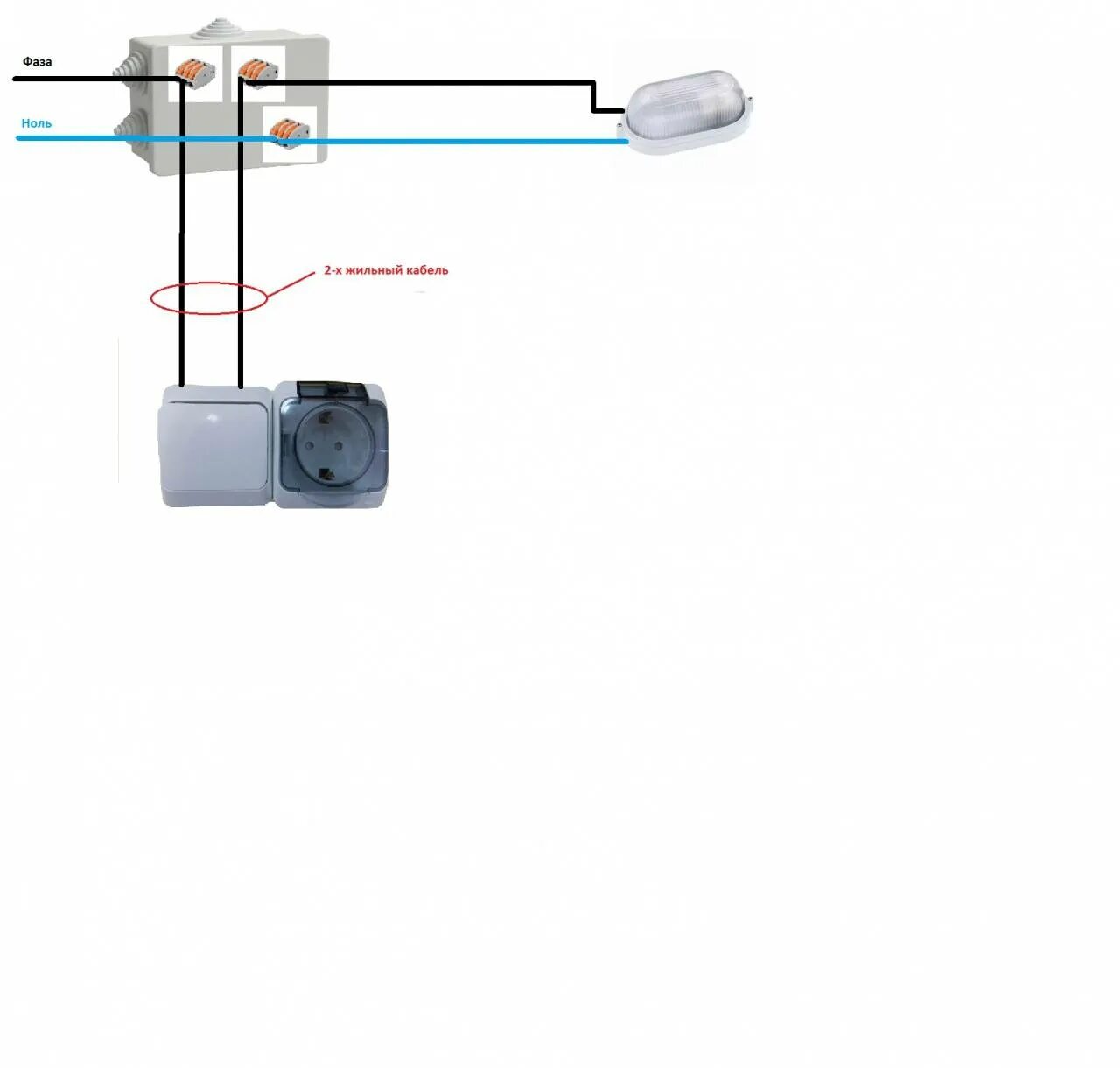Подключение розетки от выключателя без коробки Как подключить блок розетка выключатель от одного двухжильного провода