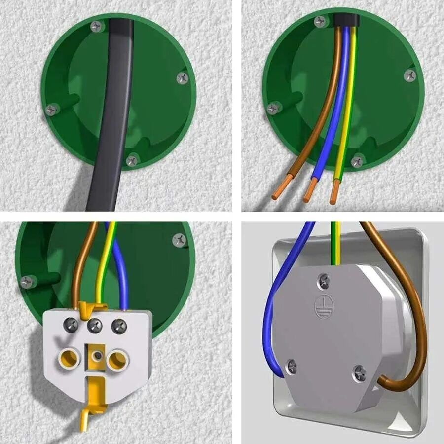 Подключение розетки по цветам Какой нужен провод для подключения розетки