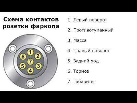 Подключение розетки прицепа легкового автомобиля ваз Блок согласования розетки прицепа - Audi 100 (C3), 2,3 л, 1989 года электроника 