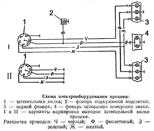 Подключение розетки прицепа ммз 81021 Электрика для фаркопа - Москвич 2140, 1,5 л, 1988 года электроника DRIVE2