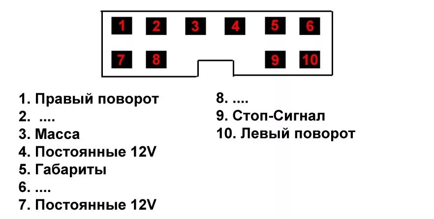 Подключение розетки прицепа прадо 150 #11 Подключение фаркопа - Toyota Land Cruiser Prado 150-series, 3 л, 2014 года п