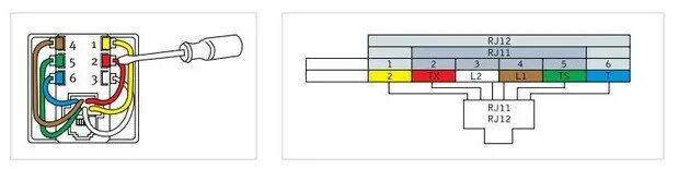 Подключение розетки rj 11 Телефонная розетка: как подключить, что это такое RJ-11 (фото, видео)