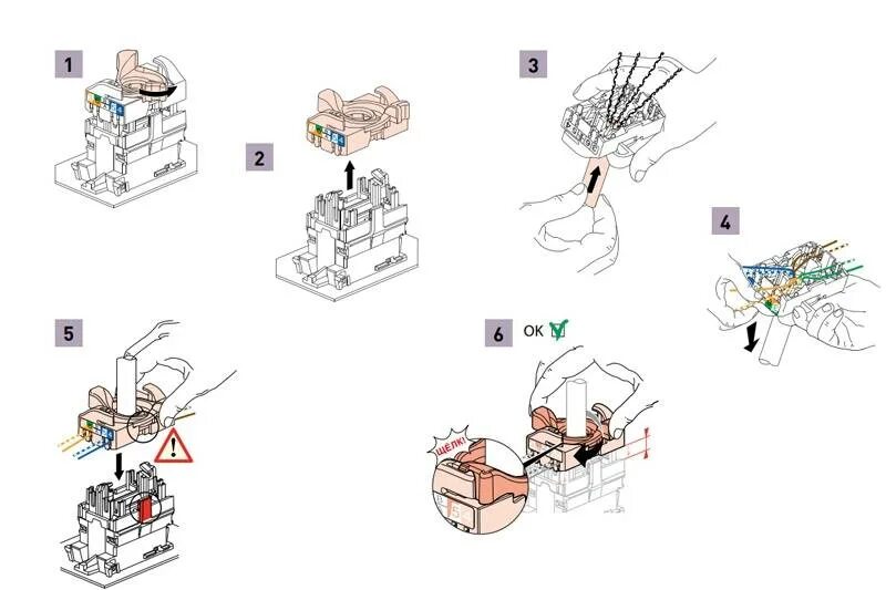 Подключение розетки rj45 schneider Схема подключения телефонных розеток легранд