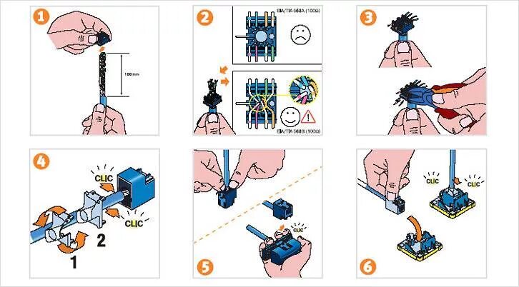 Подключение розетки rj45 schneider Как подключить интернет розетку - все варианты подключения