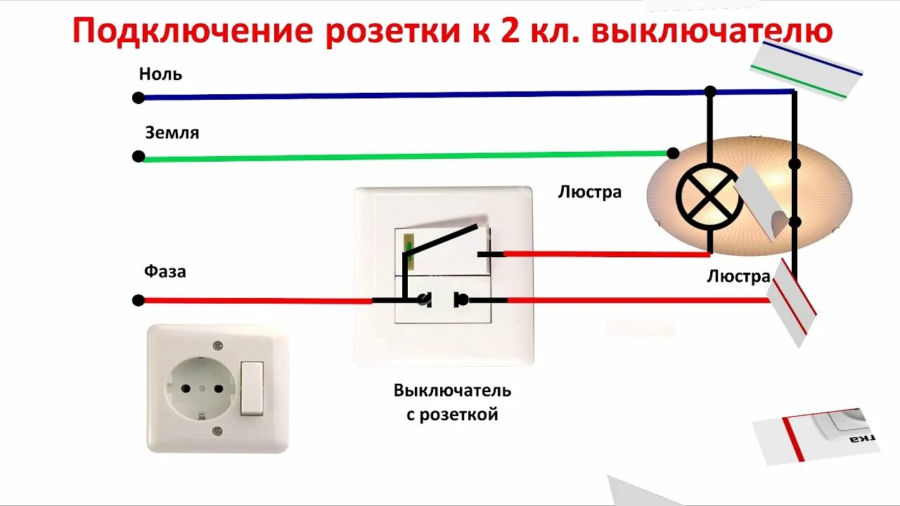 Подключение розетки с выключателем в ванной Подключение розетки от выключателя света: найдено 88 изображений