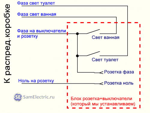 Подключение розетки с выключателем в ванной Как я менял выключатель с розеткой СамЭлектрик.ру Дзен