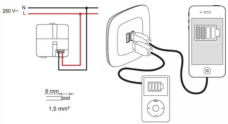 Подключение розетки с юсб кабелем Как монтируется розетка usb