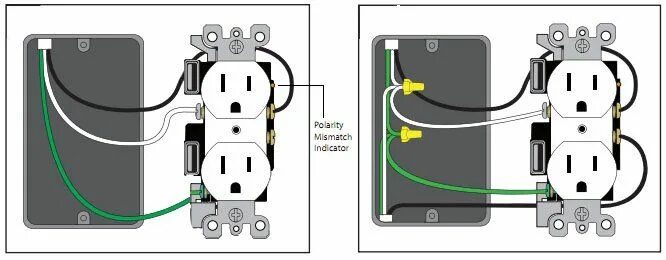 Подключение розетки с юсб кабелем How To: Upgrade a Wall Outlet to USB Functionality Wall outlets, Usb, Tv mounts