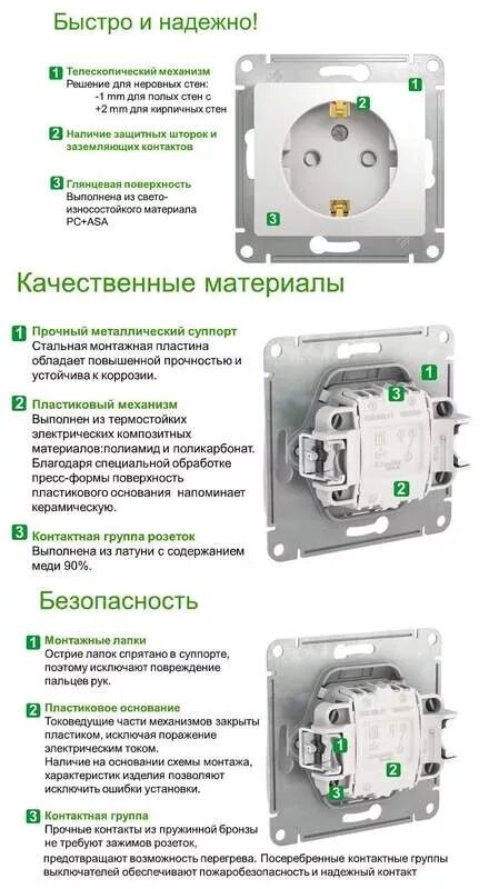 Подключение розетки schneider Новая не дорогая серия выключателей и розеток glossa Строительный форум ВашДом.R